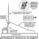Reference Vertical Element drawing